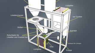 Die vollautomatische Caipirinha-Maschine mit Tank für fünfzig Limetten, Zuckerbehälter, Glashalter, einem Messer zum Zerteilen, Stößel zum Zerdrücken der Limetten sowie einem Eiscrusher.  (Bild:Contrinex)