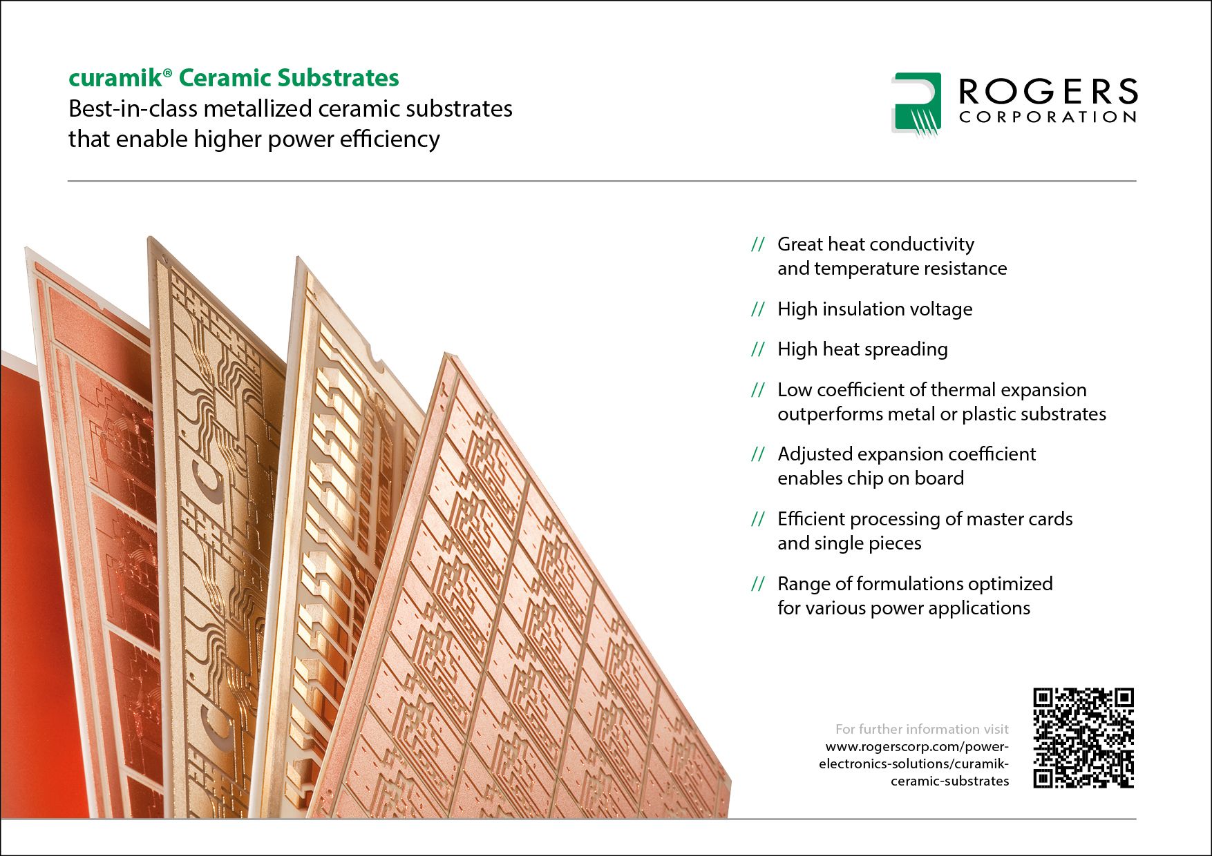 Rogers Corporation Images curamik Metallized Ceramic Substrates