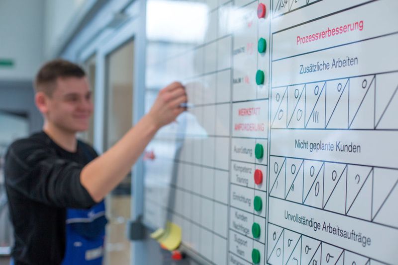 Das sogenannte Team Target Board ist ein fester Bestandteil des Volvo-Personal- Servicekonzepts. (Volvo)