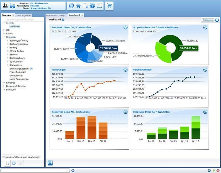 Zahlen im Überblick: Die Dashboard-Ansicht der Finanzbuchhaltung von Scopevisio. (Archiv: Vogel Business Media)