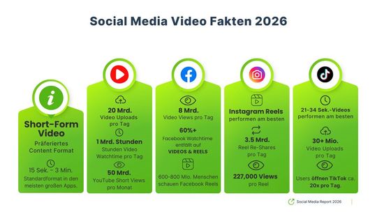 (Bild:  ADENION GmbH)