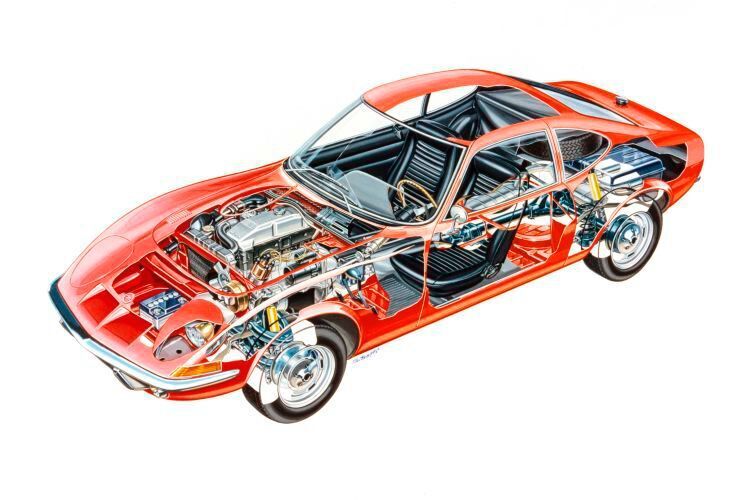 Technisch basierte der GT auf dem Kadett, mit dem er sich Motor, Getriebe und Achsen teilte. (Opel Automobile GmbH)