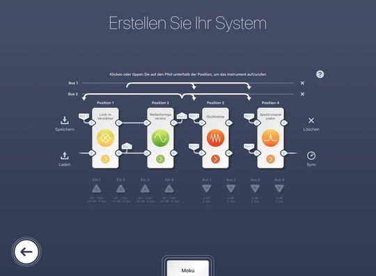 Bild 4: Die Konfiguration des Multi-Instrument-Modus für PLL-Tests. (Bild:  SI Scientific Instruments)