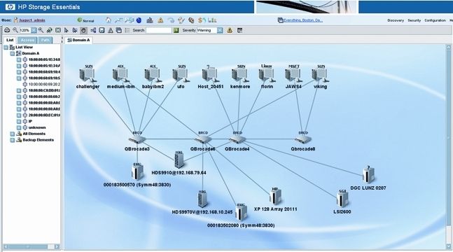 Visualisierung der Infrastruktur vom Server über die Fabric bis hin zum Speichersystem. Sofern die Komponenten SMI-S unterstützen, können alle Parameter der diversen Komponenten ausgelesen werden. (Quelle: Infotouch) (Archiv: Vogel Business Media)