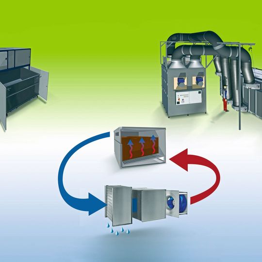 Mit den Drymex-Schlammtrocknern werden vorentwässerte Schlämme und Substrate getrocknet.(Bild:  Harter)