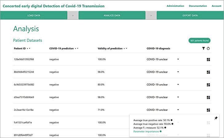 Abb. 3: Die prototypische Webanwendung des Fraunhofer ITWM für die KI-basierte Labordiagnostik auf Blutwerten mit der Unterstützung der einzelnen Prozessschritte (oben), Detailinformation über die Funktionsweise der KI (mittig) und einer Darstellung der Analyseresultate und Entscheidungsfunktionalität (unten).