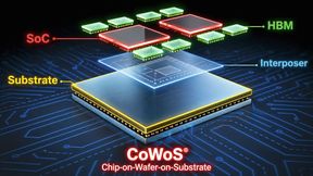 Globalfoundries wird an seinem Standort in New York für TSMC Silizium-Interposer fertigen, um zu einer möglichst inländisch gehaltenen US-Lieferkette für die CoWoS-S-Technologie des taiwanesischen Auftragsherstellers beizutragen. Die Vereinbarung gilt für die nächsten fünf Jahre. (Bild: TSMC)