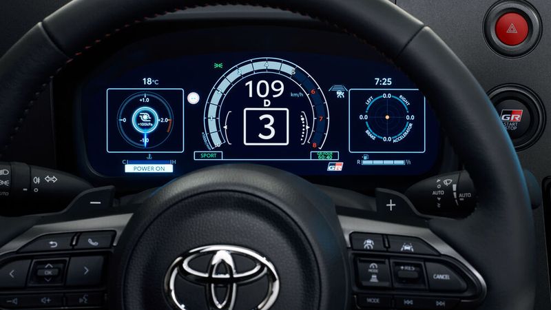 Das neue volldigitale 12,3-Zoll-Kombiinstrument bietet die beiden Layout-Modi Normal und Sport. (Bild: Toyota)