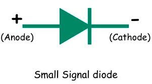 Small Signal diode.