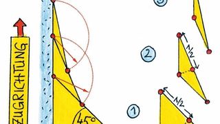  (Archiv: Vogel Business Media)