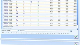 Ab der Business Edition des Warenwirtschaftssystems WWSBAU aufwärts ist das Modul zur Lieferantenbewertung standardmäßig enthalten. (Archiv: Vogel Business Media)