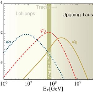 (Matthew D. Kistler und Ranjan Laha)