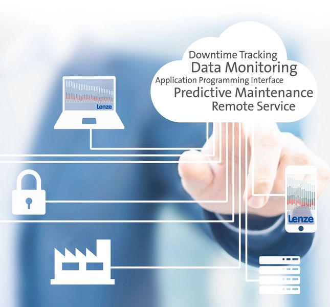 Dank Unterstützung von Lenze lassen sich mit der Cloud-Lösung Vor-Ort-Einsätze um bis zu 80 Prozent reduzieren. (Lenze Bachofen)