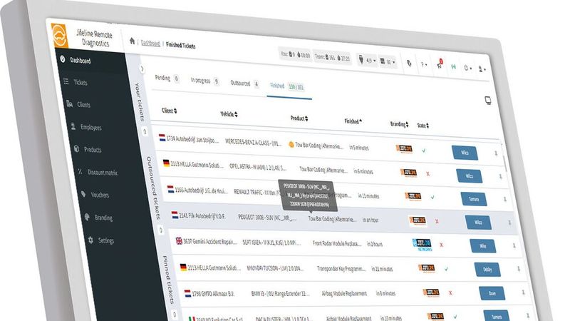 Jifeline führt nicht nur selbst viele typische Diagnosearbeiten durch. Mithilfe von Partnern soll künftig ein europaweites Ferndiagnose-Netzwerk entstehen.(Bild:  Jifeline)