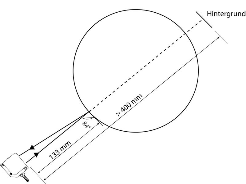 Bild 3: Beim Ausrichten des Sensors muss der Winkel zwischen Senderstrahl und Wafertangente 84° ±1° entsprechen (Archiv: Vogel Business Media)