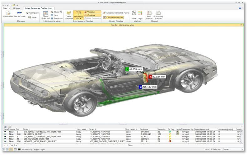 Creo View MCAD für Ansichten, Abfragen und Markierungen im Bereich der mechanischen Geometrie.  (Bild: PTC)
