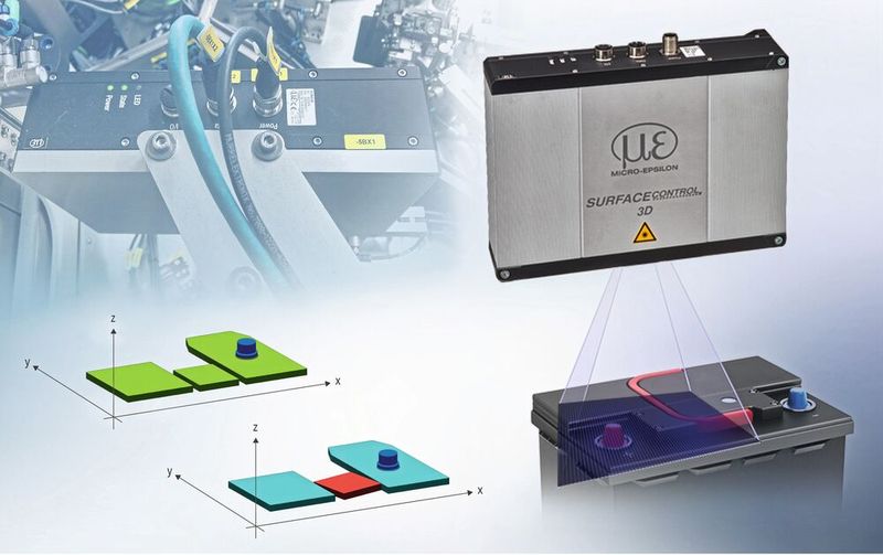 Der hochpräzise 3D-Snapshot-Sensor Surfacecontrol 3D ist für die automatisierte Inlineprüfung von Geometrie, Form und Oberflächen auf diffus reflektierenden Oberflächen prädestiniert. (Bild: Micro-Epsilon)