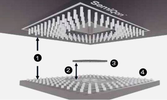 Blick auf die Transistorstruktur: Für den Betrieb bei kryogenen Temperaturen musste Semiqon das Design von Grund auf neu entwickeln.(Bild:  Semiqon)