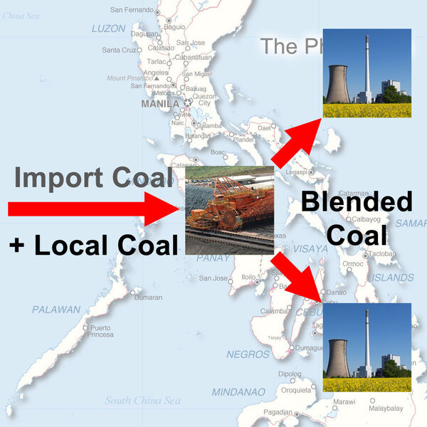 Fig. 6: Centralised coal supply concept at the Philippines. (Picture: Takraf)