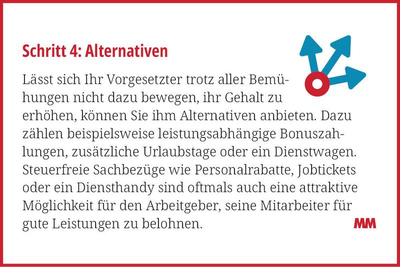 (MM Maschinenmarkt)