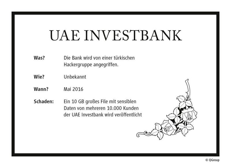 Eine türkische Hackergruppe mit dem Namen Bozkurtlar erbeutet sensible Daten von mehreren zehntausend Kunden der UAE Investbank und veröffentlicht diese in einem 10 Gigabyte großen File. (QGroup)