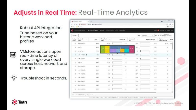 Mithilfe von Echtzeit-Analytik kann der Nutzer binnen Sekunden auf Flaschenhälse und so weiter reagieren und Workloads feintunen. (Bild: Tintri)