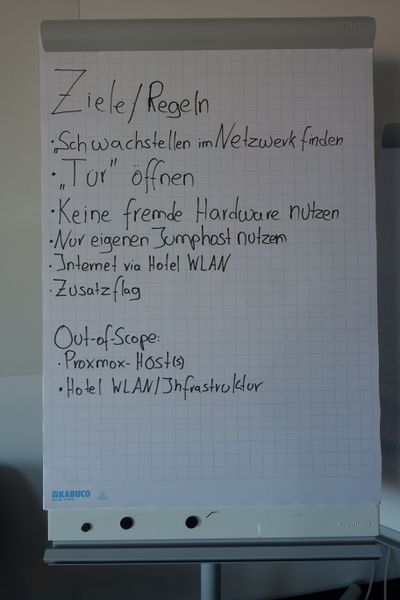 Challenge 3:   Die Regeln stehen fest! Good luck! (IT-BUSINESS)