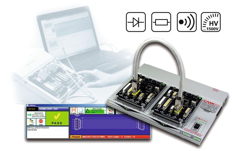 Kabeltest: PC-basierte Kabel- und Kabelbaum-Prüfsysteme garantieren eine einfache Nutzung, Modularität, Zukunftssicherheit und somit einen perfekten Investitionsschutz.