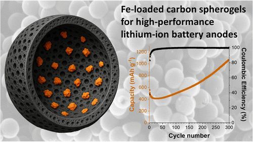 Batterien aus Rost als umweltfreundliche Alternative