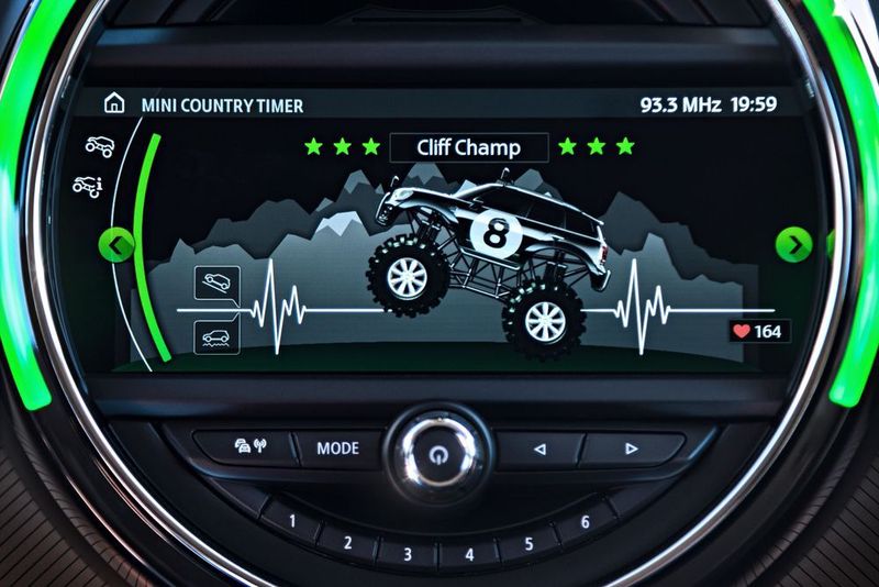 Beispielsweise soll der Country Timer Lust auf Fahrten im Gelände machen, indem er die offroad zurückgelegte Strecke misst. (Mini)