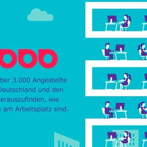 Das sind die Ergebnisse der Neugier-Studie 2016 von Merck.