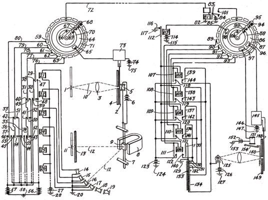 Bild 1: Ein Paul M. Rainey 1926 erteiltes Patent beschreibt zum ersten Mal einen 5-Bit Wandler.