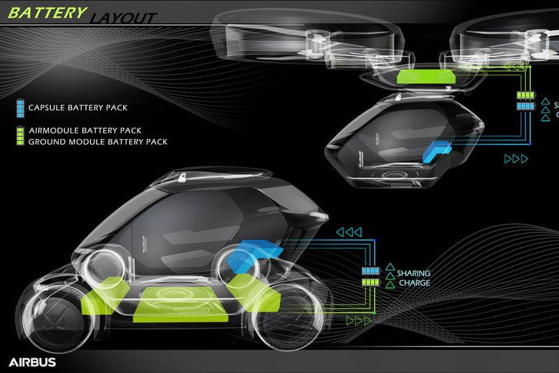 Beim Antrieb setzen die Partner auf Elektromotoren. (Italdesign)
