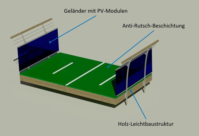 Die vierspurige Fahrbahnplatte besteht aus Holz, welches mit einem Spezialbelag der Firma Conica beschichtet ist. Die Geländer-Elemente sind aus Stahl bzw. Aluminium. (Urb-X)