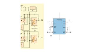 Bild 1: Vergleich isolierter I2C-Entwicklungen: links diskrete Lösung und rechts integrierte Lösung. (Analog Devices)