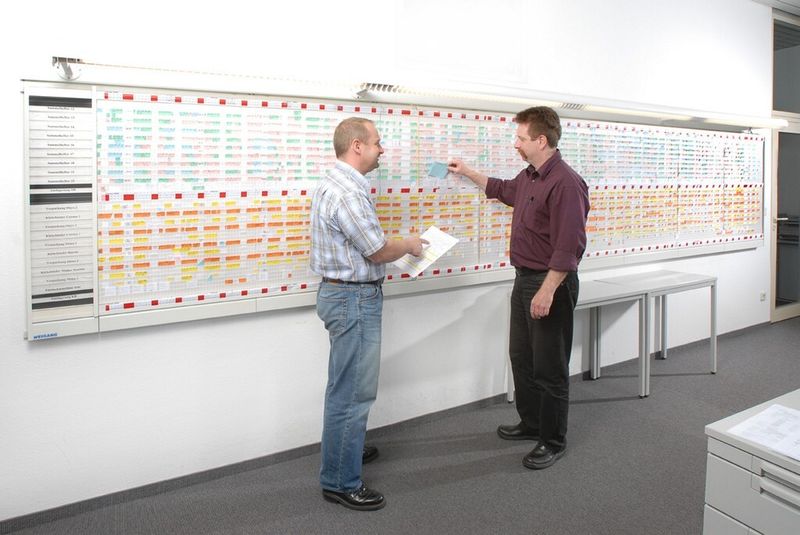 AV-Plantafel von Weigang. (Bild: Weigang)