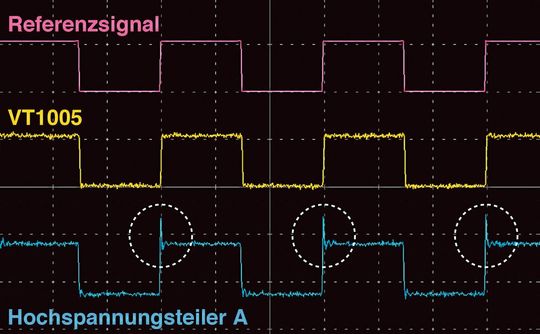 Bild 2: Wellenform der Ausgangsspannung eines Wechselrichters mit SiC-Halbleitern bei einer Trägerfrequenz von 50 kHz.(Bild:  Hioki)