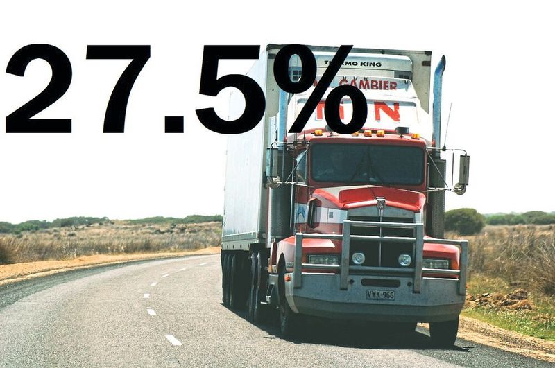 Trucks came after cay with 27.5 %. (CC0/Pixabay)