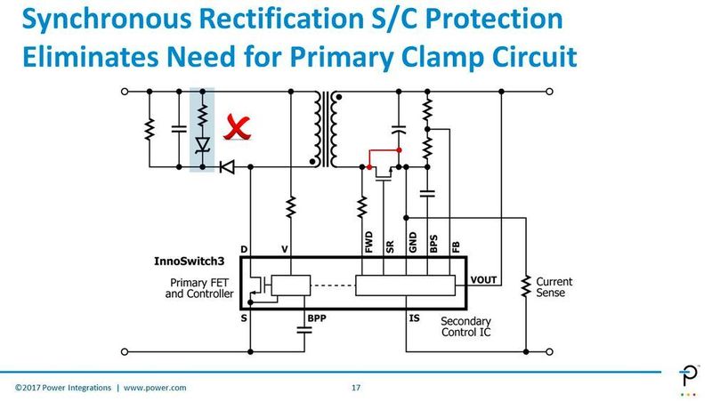 InnoSwitch3 Presentation (Power Integrations)