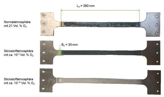 Bild 5: Zugproben aus Blech, die in unterschiedlichen Atmosphären formgehärtet wurden. Die Verzunderung lässt von oben nach unten nach. Die unterste Probe entstand unter XHV-adäquaten Bedingungen.(Bild:  IFUM)