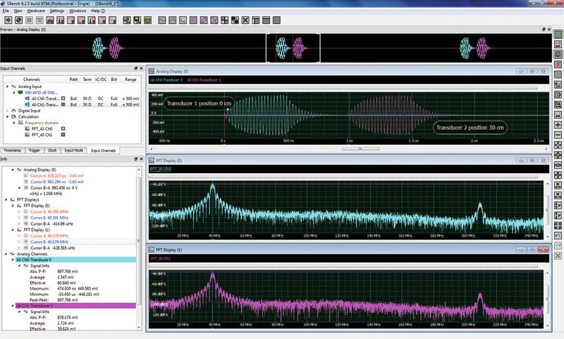 Bild 1: SBench 6 ist ein leistungsstarkes, interaktives Softwaretool, um Digitizer-Daten zu analysieren und aufzuzeichnen. (Spectrum)