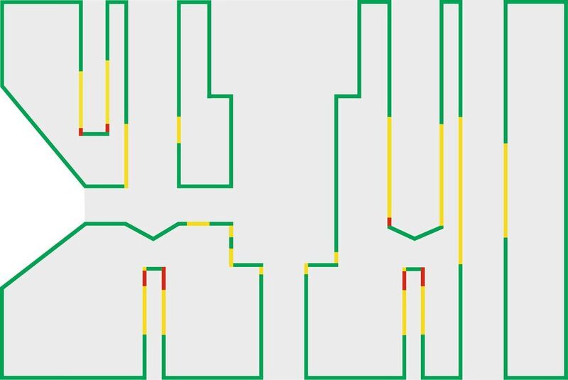 Die Vektorkinematik führt zu einer besseren Beaufschlagung der Bauteile. Optimal (grün) und teilweise (gelb) beaufschlagte Regionen überwiegen deutlich gegenüber unerreichten Stellen (rot). (Mafac)