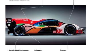 Porsche 963 (Bild: Porsche)