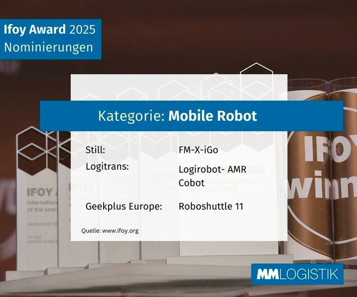 Automatisierung schafft Effizienz und hebt den modernen Charakter eines Unternehmens hervor. Die vielfältigen Einsatzmöglichkeiten spiegeln sich in den diesjährigen Nominierungen wider. Im Finale stehen Anbieter aus China, Dänemark und Deutschland. (Bild: Eigene Darstellung)