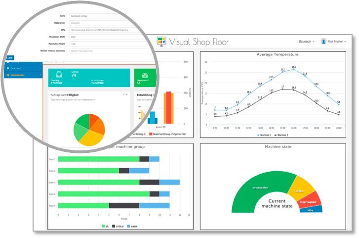 Premiere auf der SPS IPC Drives 2018: Die Firma Solunio stellt mit Visual Shop Floor eine universelle Plattform für das Datenmanagement in der Produktion vor. Dabei können Datenquellen in der Produktion, wie etwa OPC-UA-Server oder Datenbanken, selbstständig und autonom integriert und Informationen in einer einfachen und intuitiven Benutzeroberfläche dargestellt werden. Darüber hinaus bietet Visual Shop Floor die Möglichkeit Regeln zu hinterlegen und darüber Aktionen einzuleiten.  Mit Visual Shop Floor können Produktionsunternehmen in kurzer Zeit Optimierungspotentiale erkennen und dadurch eine signifikante Steigerung der Effizienz erreichen. Eine kostenlose Demo kann auf der Homepage von Solunio angefragt werden. Solunio auf der SPS IPC Drives 2018: Halle 6, Stand 6-344 (Bild: solunio)
