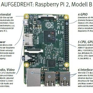 Raspberry Pi 2 B: Temposchub dank Quadcore und 1 GB RAM