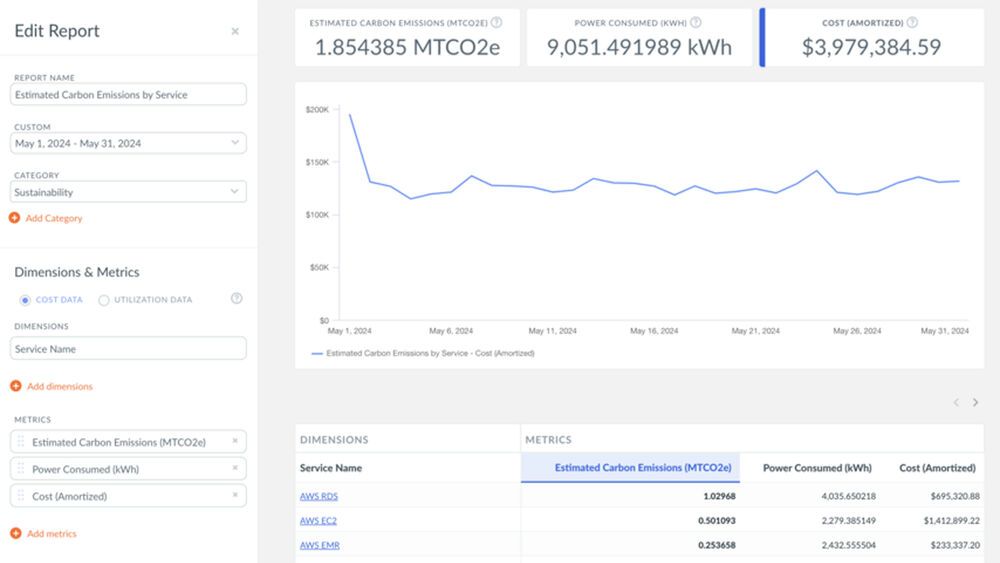 Apptio stellt Updates für TBM- und FinOps-Lösungen vor