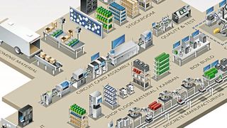 Prozessoptimierung in der Elektronikfertigung: Basis sind lernenden digitale Systeme, die aus Störgrößen die richtigen Rückschlüsse ziehen und entsprechend agieren. (Aegis)