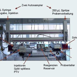 2	 Aufbau des eingesetzten Dualrail-Gerstel-Multi-Purpose-Samplers mit zwei unabhängigen Roboterarmen.
