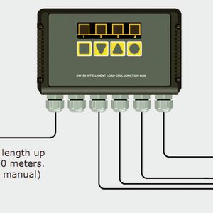 Intelligente Klemmdose mit Status Auswerteeinheit(Bild:  Hense Wägetechnik)